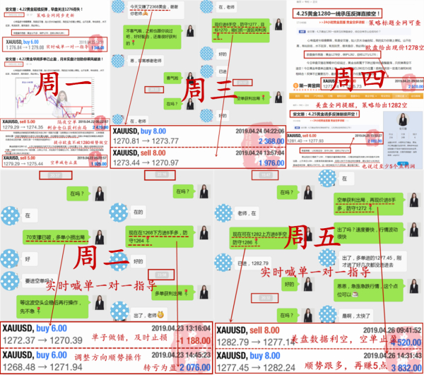 一周带单实操(2).jpg