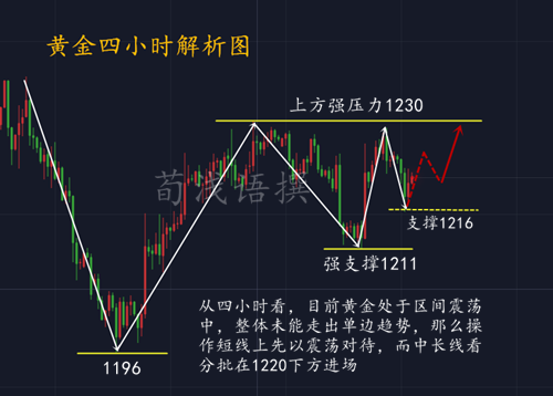 QQ截图20181202182532.png