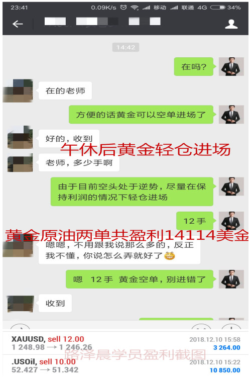 外汇期货股票比特币交易