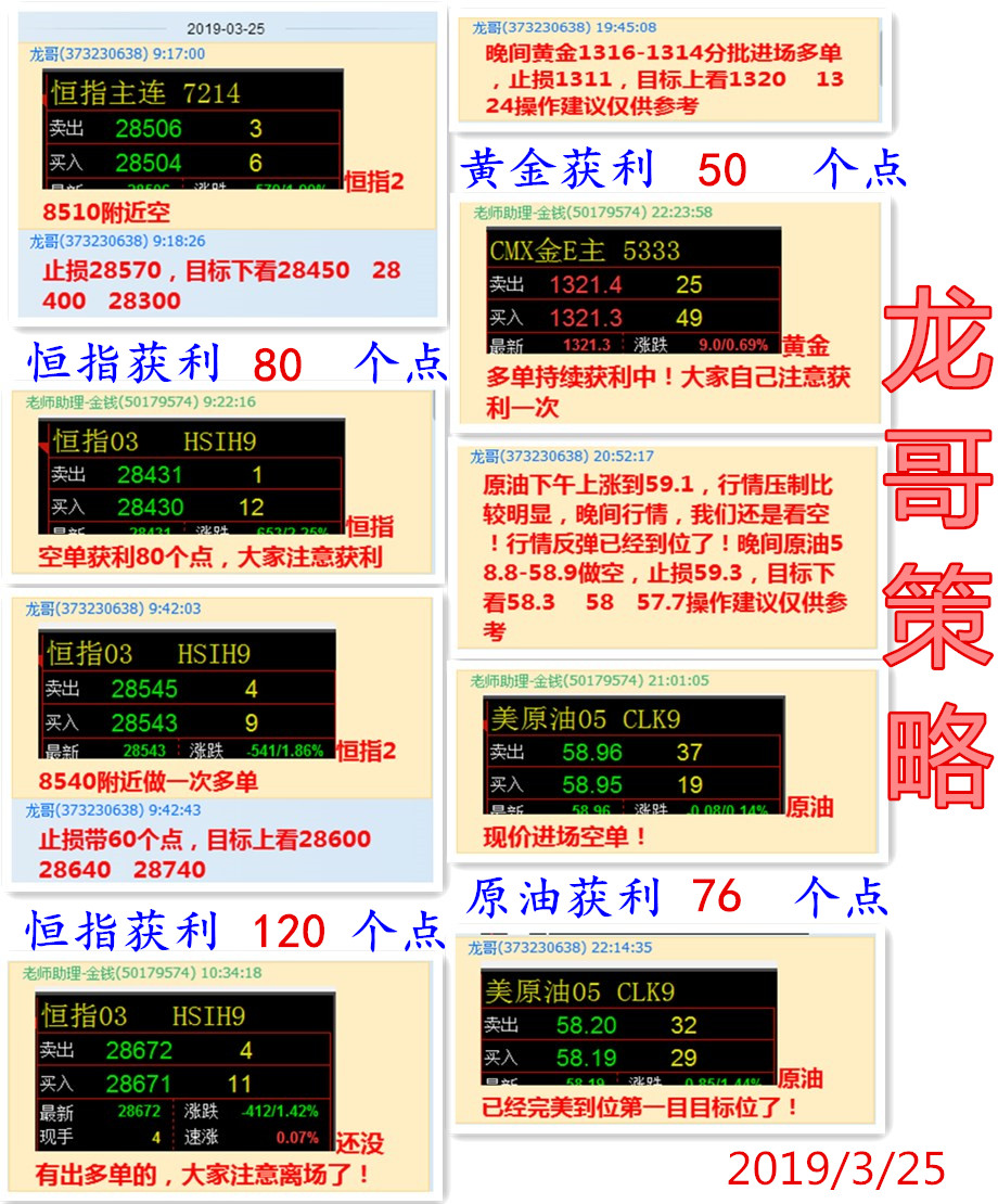 外汇期货股票比特币交易