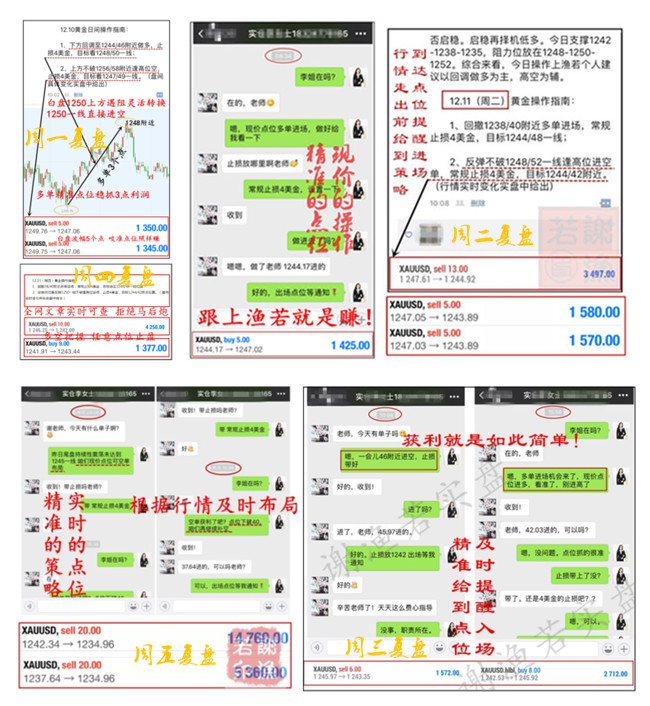 12月第二周周内复盘.jpg