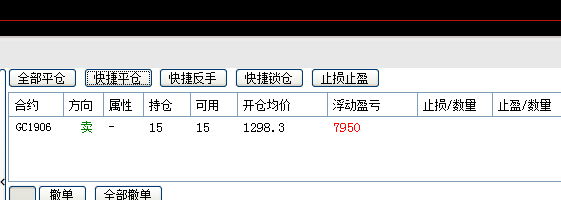 外汇期货股票比特币交易