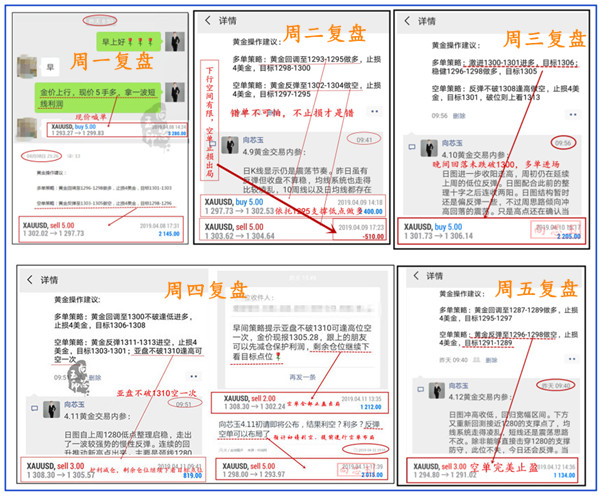 外汇期货股票比特币交易