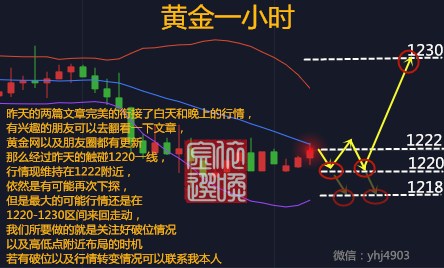 外汇EA期货股票比特币交易