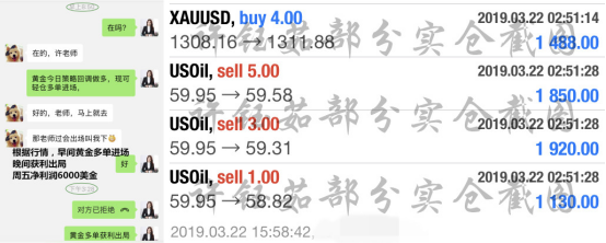 外汇期货股票比特币交易