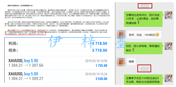 外汇期货股票比特币交易