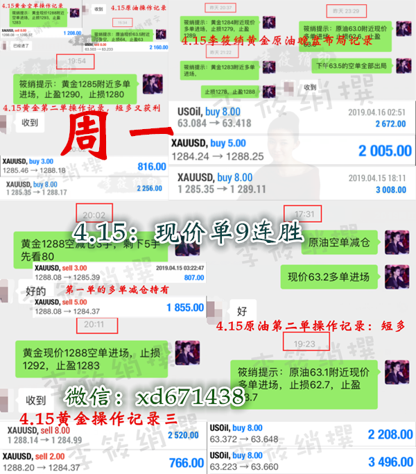 外汇期货股票比特币交易