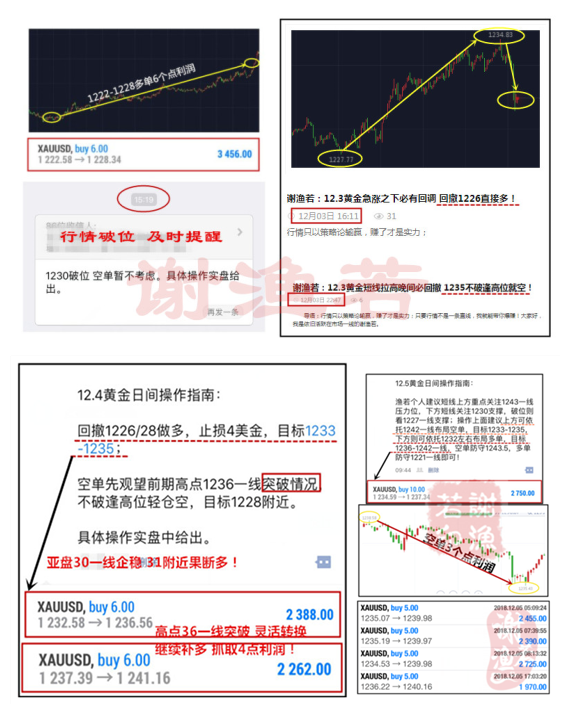 外汇期货股票比特币交易