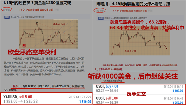 外汇EA期货股票比特币交易