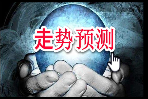 外汇EA期货股票比特币交易