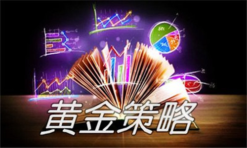 外汇期货股票比特币交易