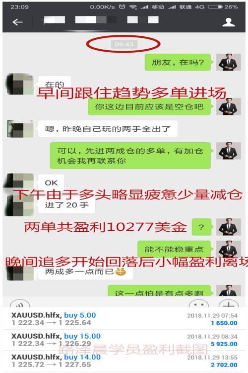 外汇期货股票比特币交易