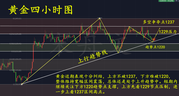 QQ截图20181108205645_副本插.png