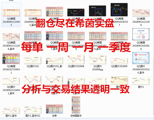 外汇期货股票比特币交易