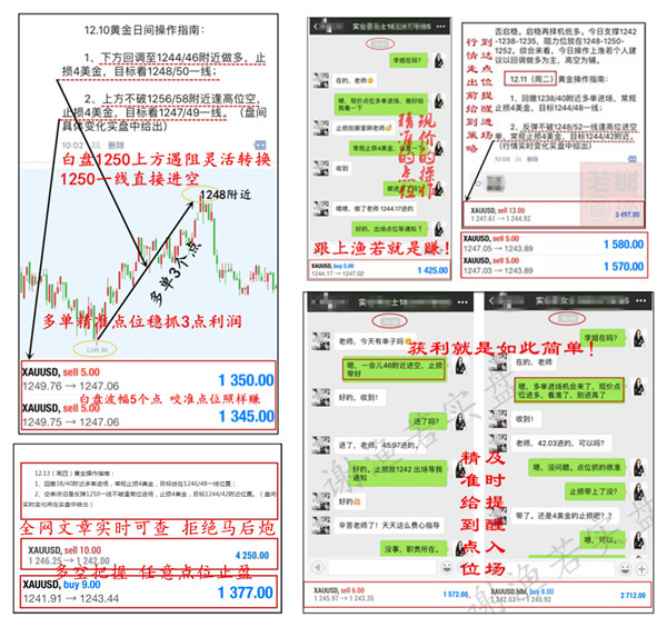 外汇期货股票比特币交易