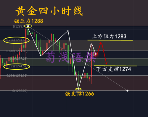 QQ截图20190504124144.png