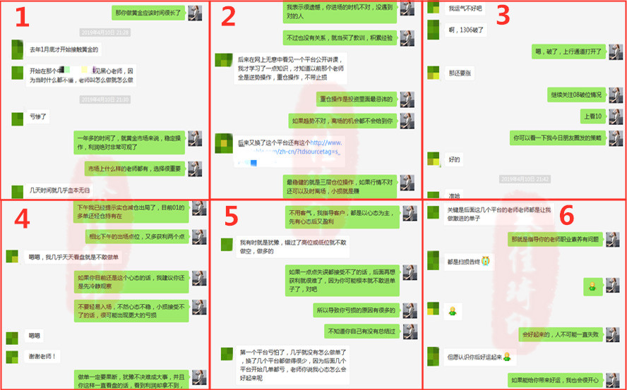 外汇期货股票比特币交易