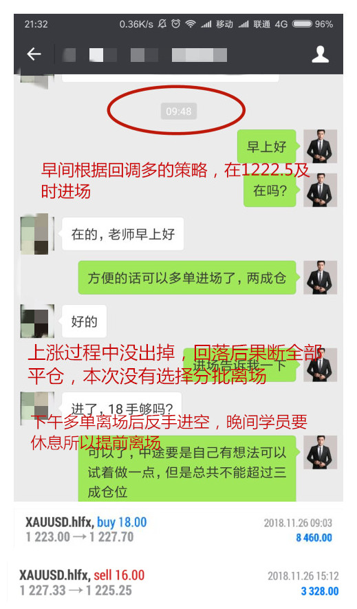 外汇期货股票比特币交易