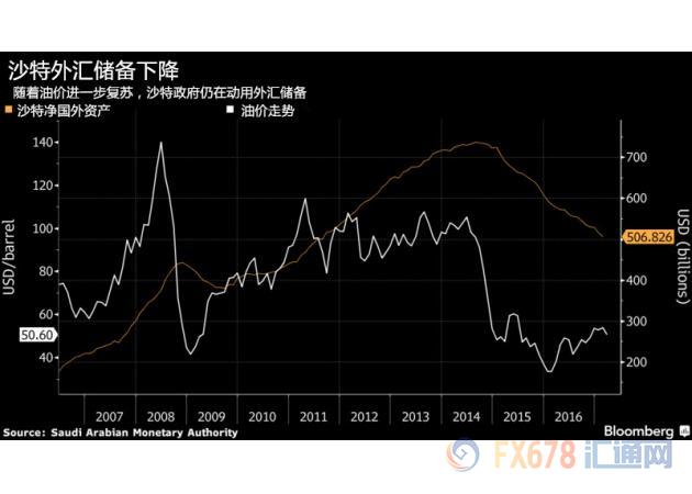 外汇EA期货股票比特币交易