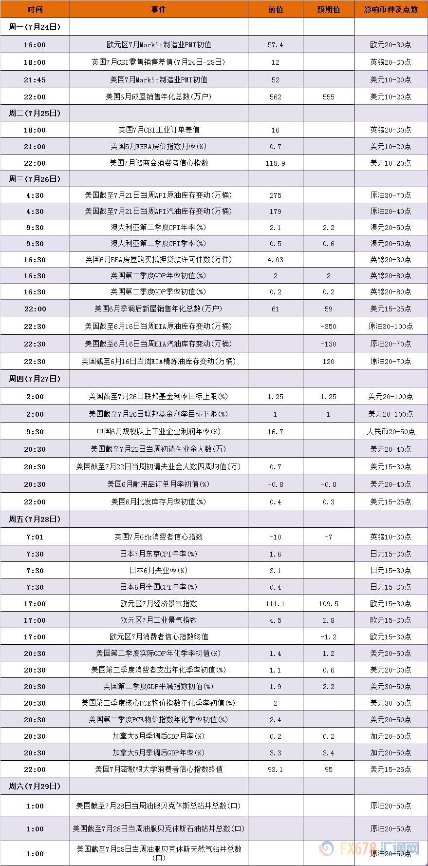 外汇EA期货股票比特币交易