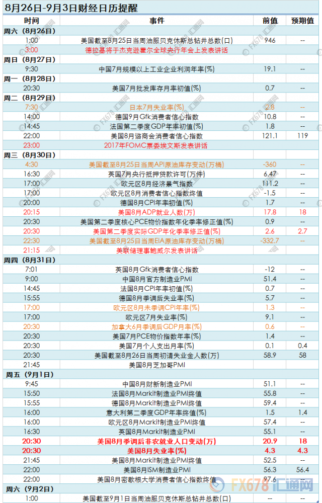 外汇EA期货股票比特币交易