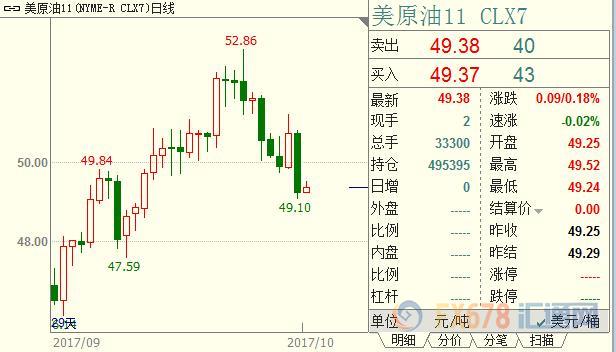 外汇EA期货股票比特币交易