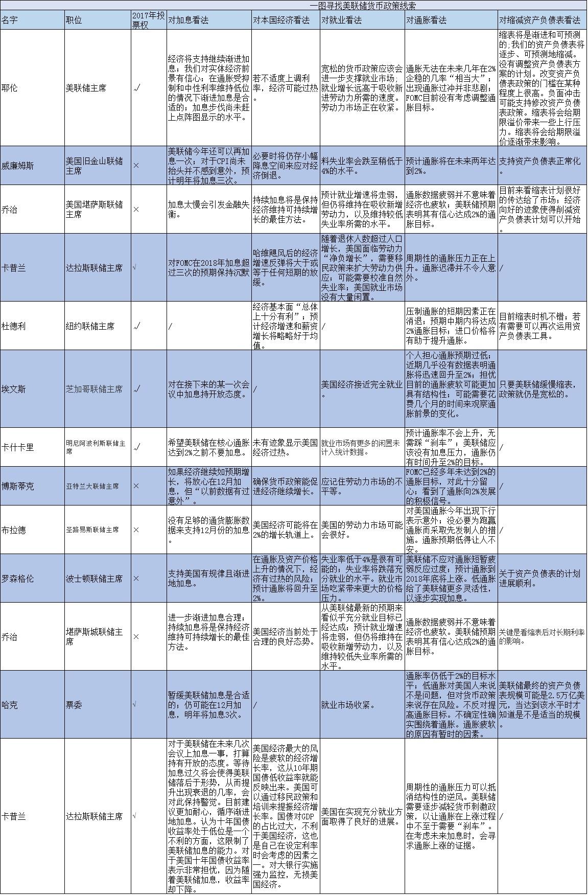 外汇EA期货股票比特币交易