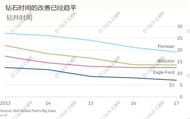 外汇EA期货股票比特币交易