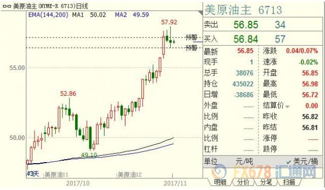 外汇EA期货股票比特币交易