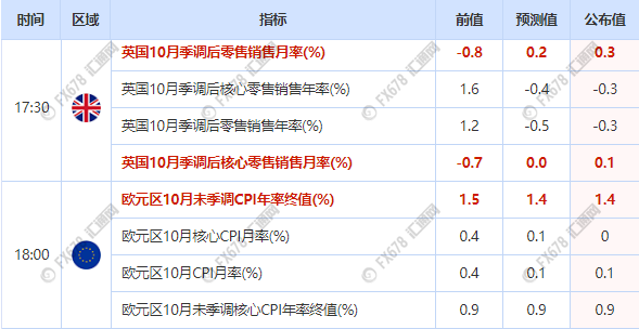 外汇EA期货股票比特币交易