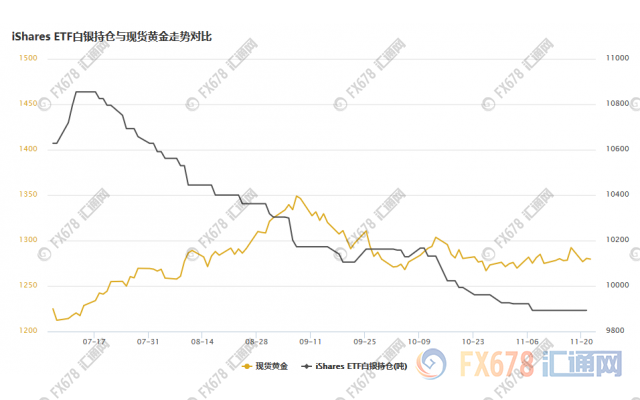 外汇EA期货股票比特币交易