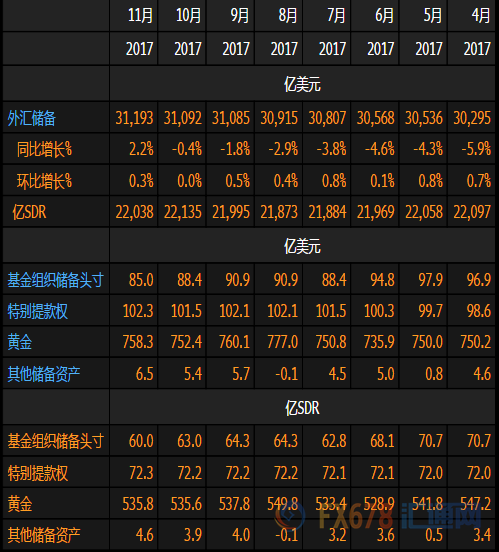 外汇EA期货股票比特币交易