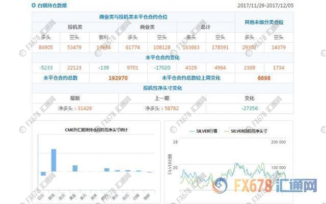 外汇EA期货股票比特币交易