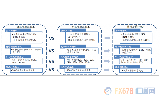 外汇EA期货股票比特币交易