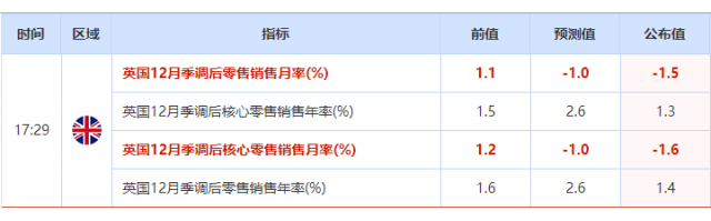 外汇EA期货股票比特币交易