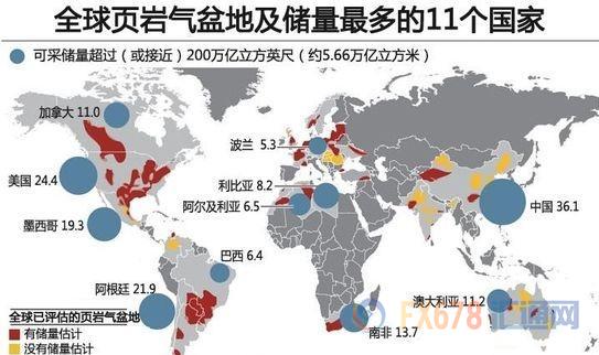 外汇EA期货股票比特币交易