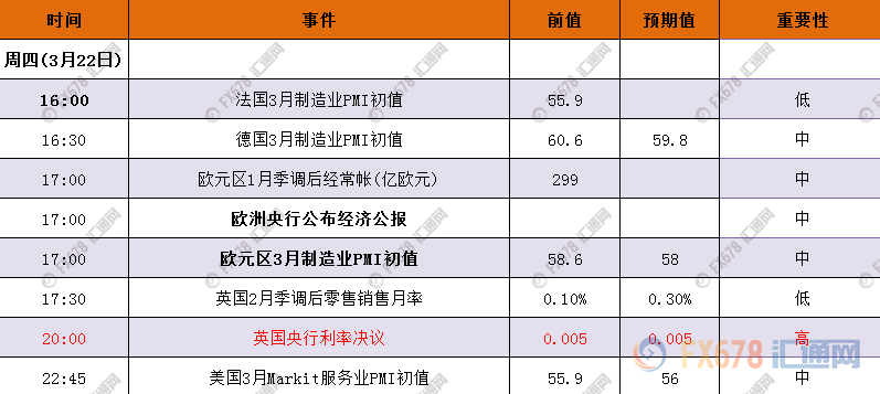 外汇EA期货股票比特币交易