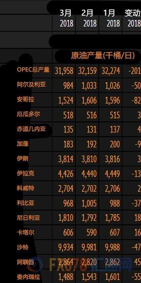 外汇EA期货股票比特币交易