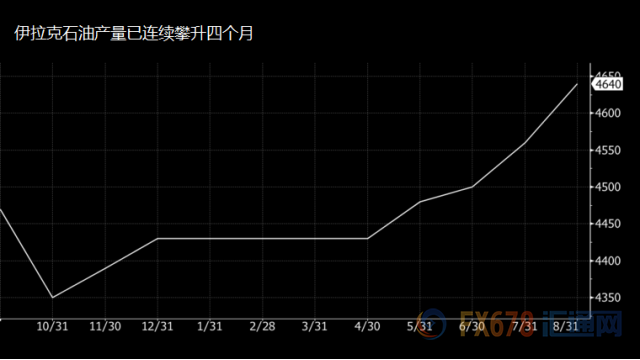 外汇EA期货股票比特币交易