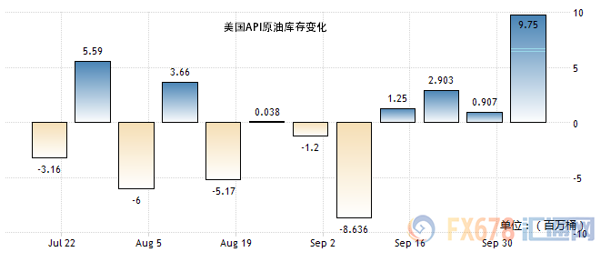 外汇EA期货股票比特币交易