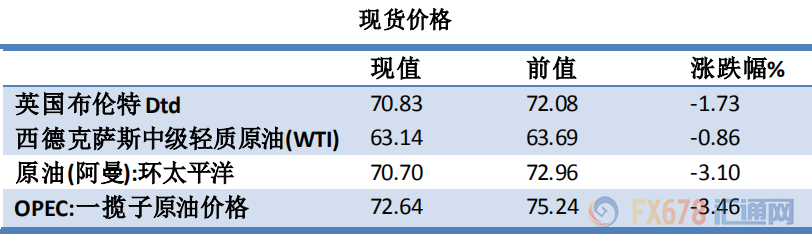 外汇EA期货股票比特币交易