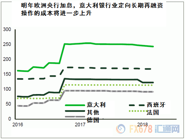 外汇EA期货股票比特币交易