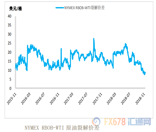 外汇EA期货股票比特币交易