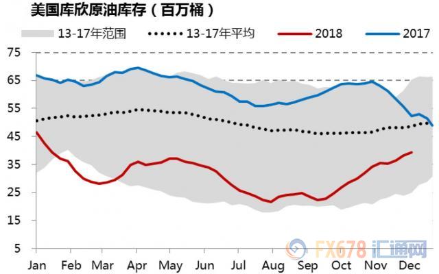 外汇EA期货股票比特币交易