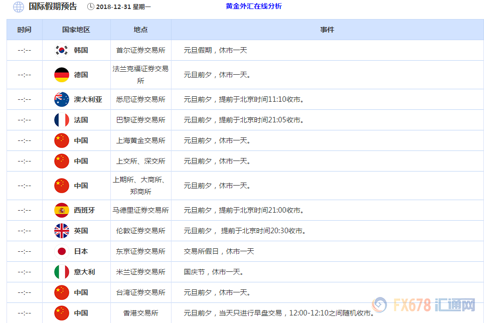 外汇EA期货股票比特币交易