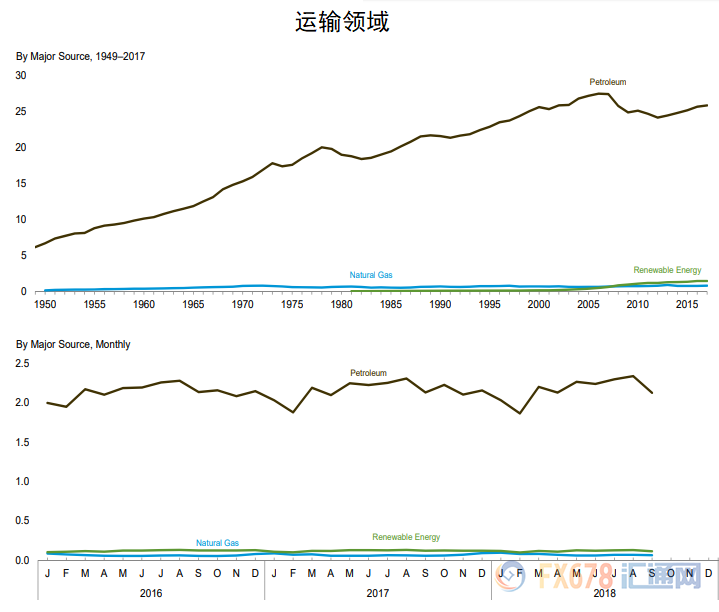 外汇EA期货股票比特币交易