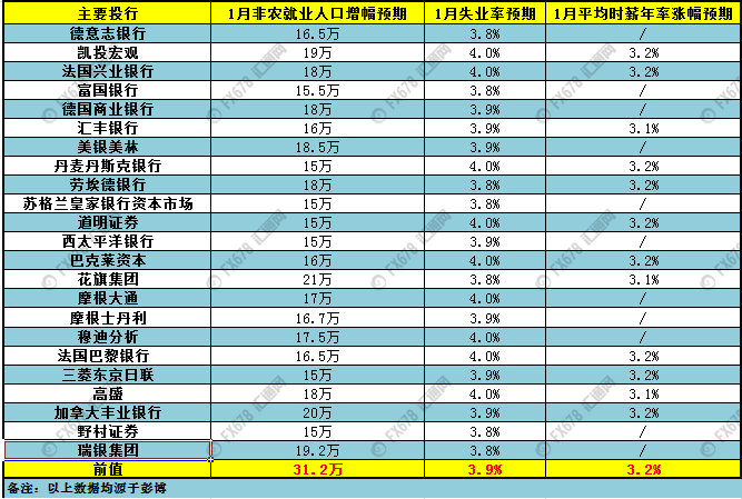 外汇EA期货股票比特币交易