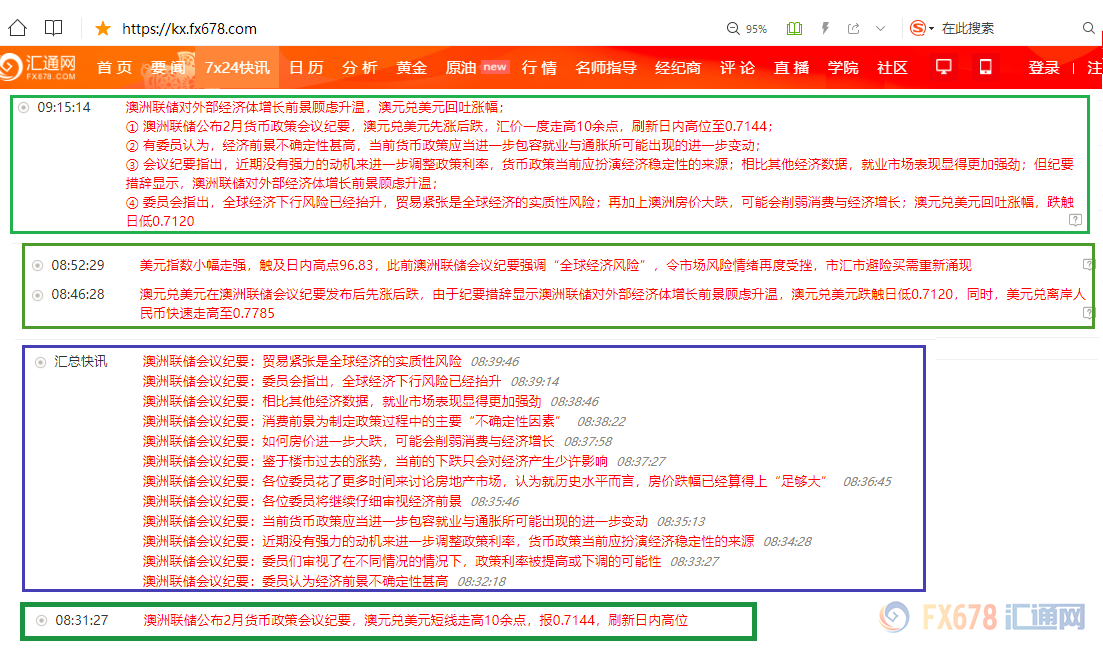 外汇期货股票比特币交易