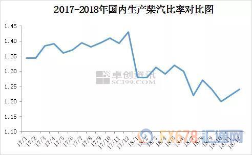 外汇EA期货股票比特币交易