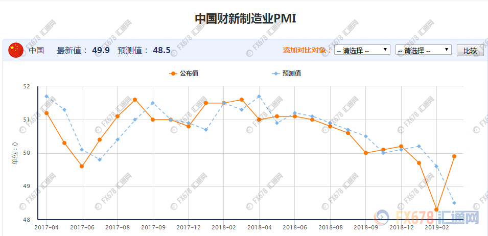 外汇EA期货股票比特币交易